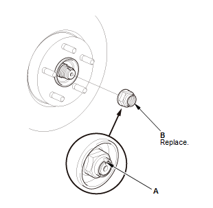 Suspension System - Service Information